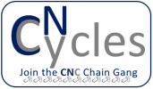 logo of CN Cycles